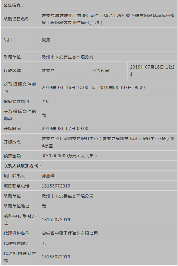 2019-07-19_150445.png 2019-07-19_150445.png